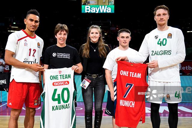 篮下终结技巧全解析